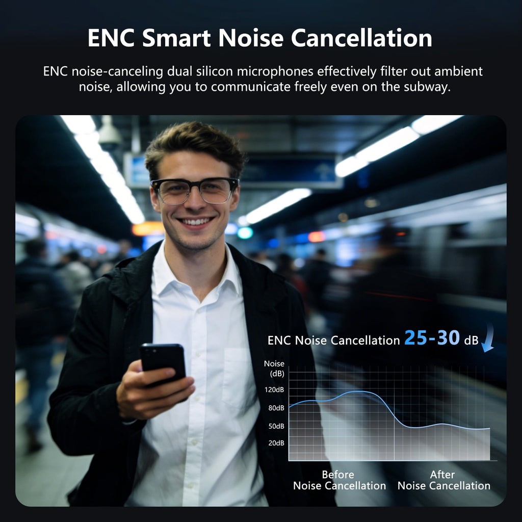 BLACKVIEW AI Camera Smart Sunglasses for Travel and Driving, 1200P Video Recording, Real-Time Translation, Open-Ear Audio, Polarized Lens